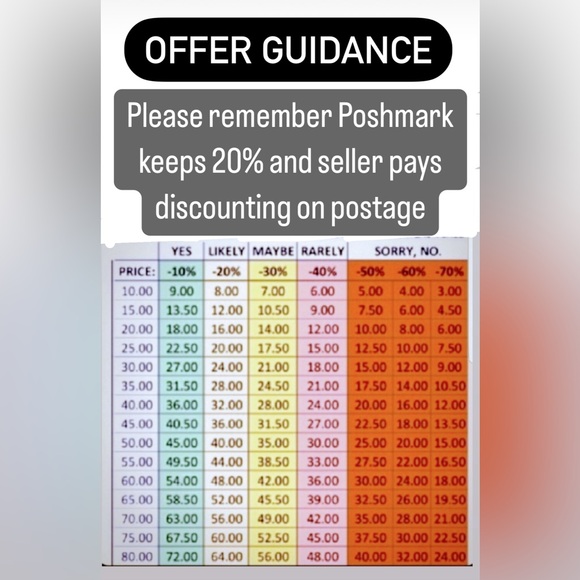 Bonnie’s Bling One Of A Kind Fused Glass Jewelry and Accessories to Wear. - Picture 15 of 15